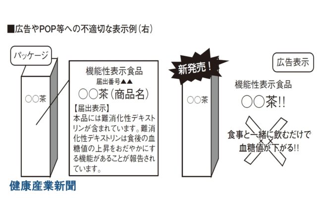 健康産業新聞1635号「事業者、広告表示へ一層注意を」 都講習会