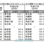 健康産業新聞1642_2