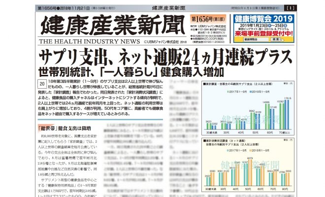 健康産業新聞165601a